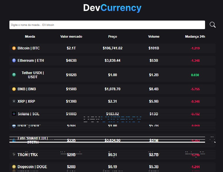 Api de cripto moedas